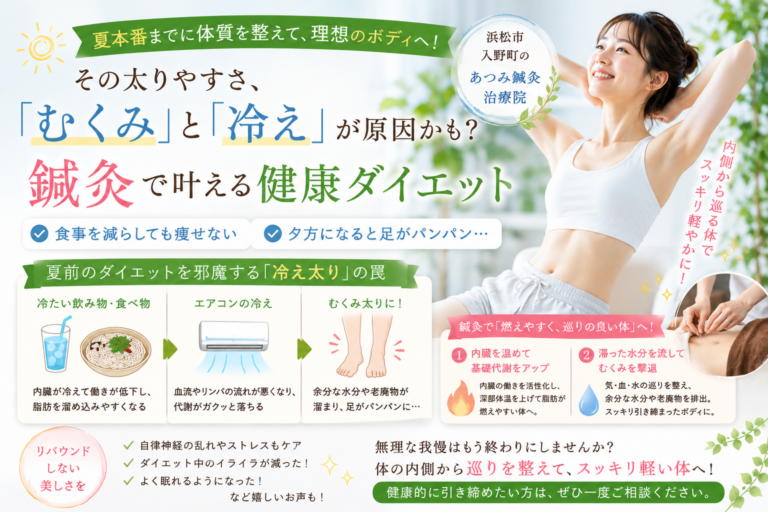 夏前のダイエットで痩せにくい原因となる「むくみ」と「内臓の冷え」をテーマに、鍼灸による体質改善と健康的なダイエットを紹介している浜松市入野町「あつみ鍼灸治療院」のブログアイキャッチ画像