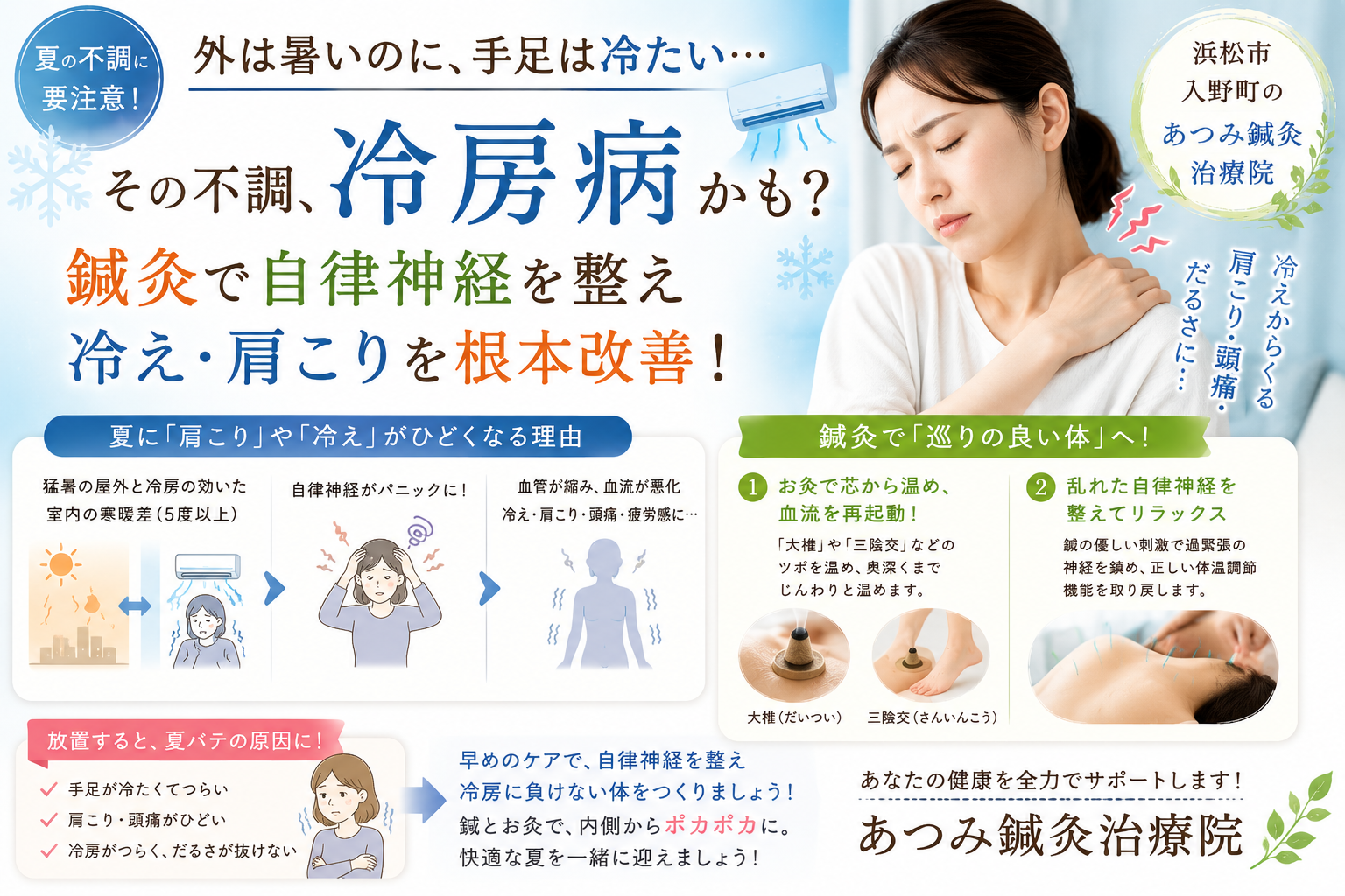 冷房病による手足の冷えや肩こり、自律神経の乱れをテーマに、鍼灸とお灸で体の巡りを整える治療を紹介している浜松市入野町「あつみ鍼灸治療院」のブログアイキャッチ画像